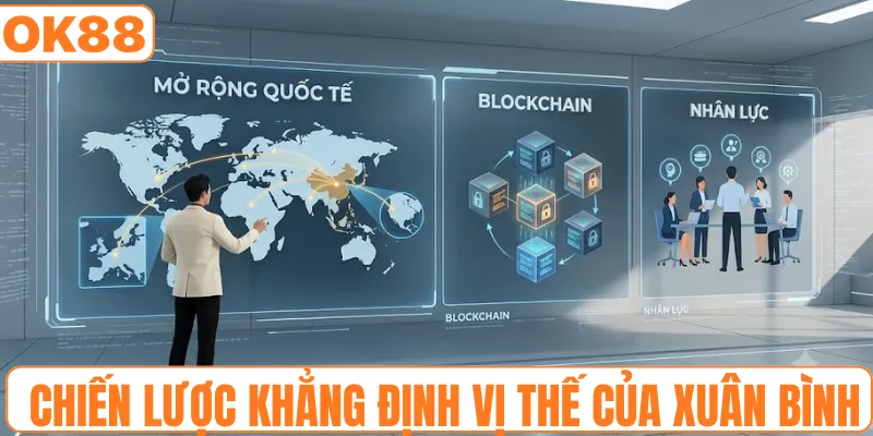 Chiến lược khẳng định vị thế của Xuân Bình
