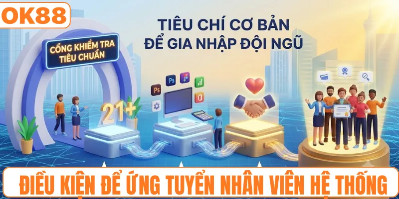 Điều kiện để ứng tuyển nhân viên hệ thống