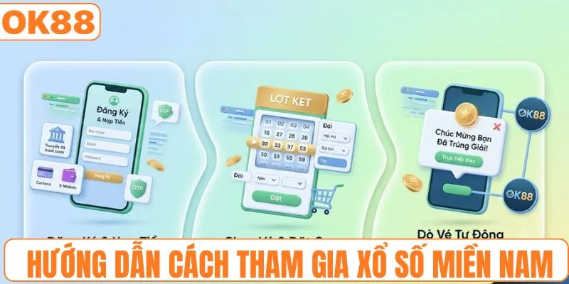 Hướng dẫn cách tham gia xổ số miền Nam online
