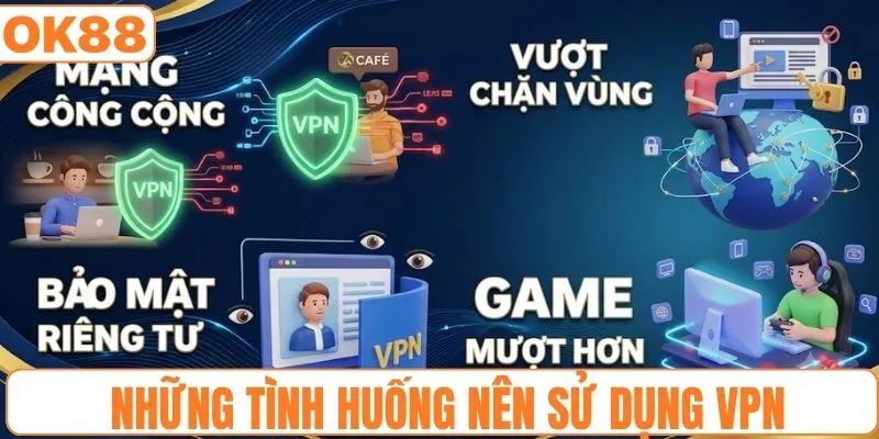 Những tình huống nên sử dụng VPN